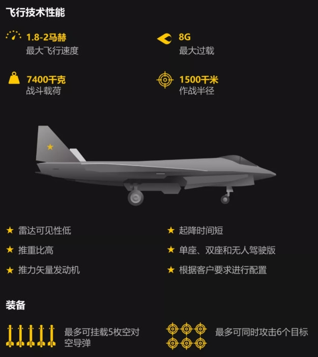 彩虹无人机性能指标研究,彩虹无人机性能指标深度研究