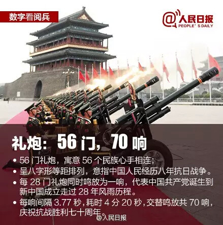 大阅兵2015现场直播,荣耀的瞬间,历史的见证,大阅兵2015荣耀瞬间,历史见证直播盛况