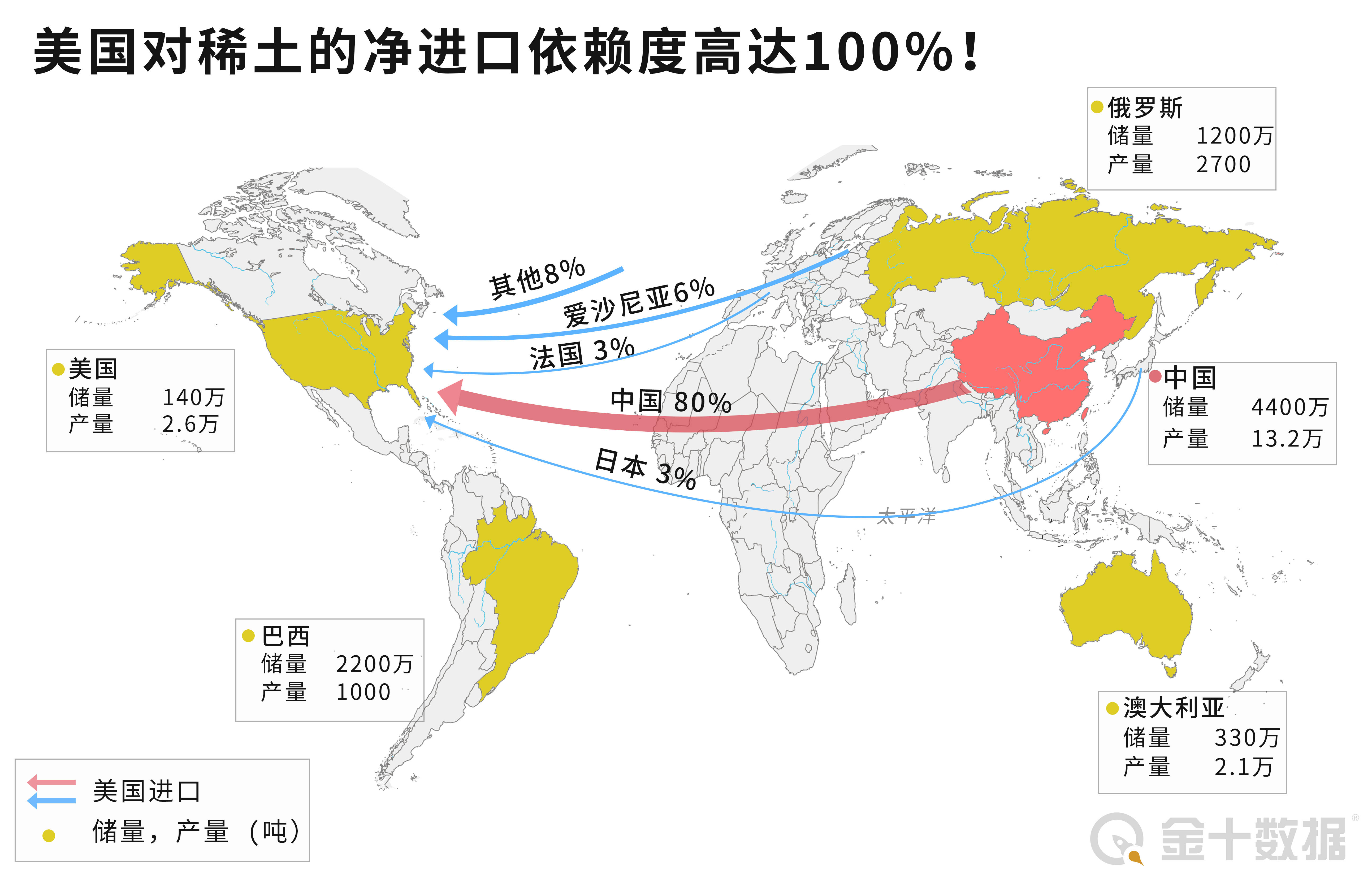 中国在静观美日菲加搅动局势,美日菲加搅局,中国静观局势变化
