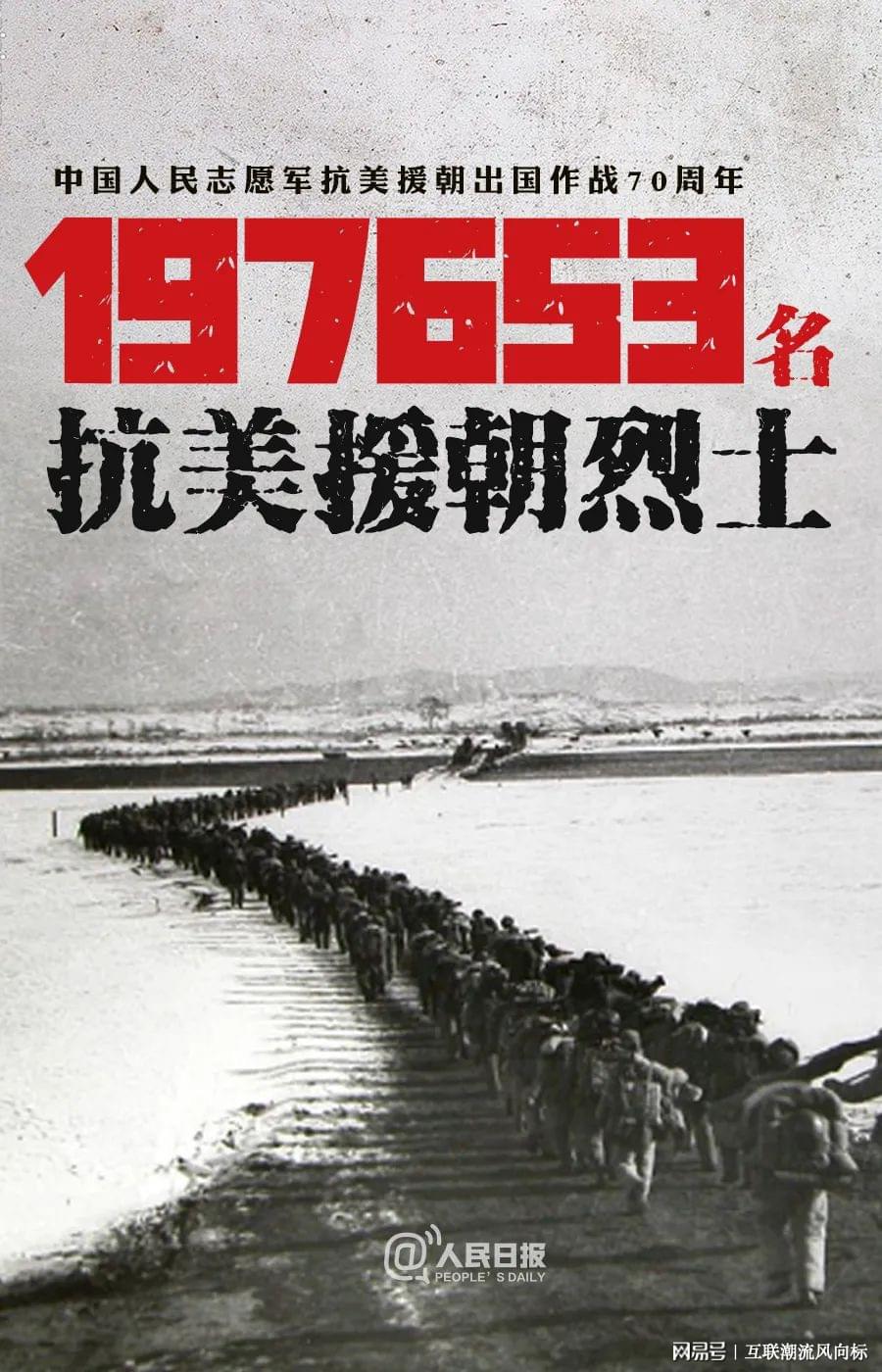 中国人民志愿军牺牲的英勇事迹与崇高精神——纪念那些伟大的烈士们(195673位英雄),纪念中国人民志愿军烈士,英勇事迹与崇高精神,致敬英雄(共纪念英雄人数达十九万五千六百七十三位)