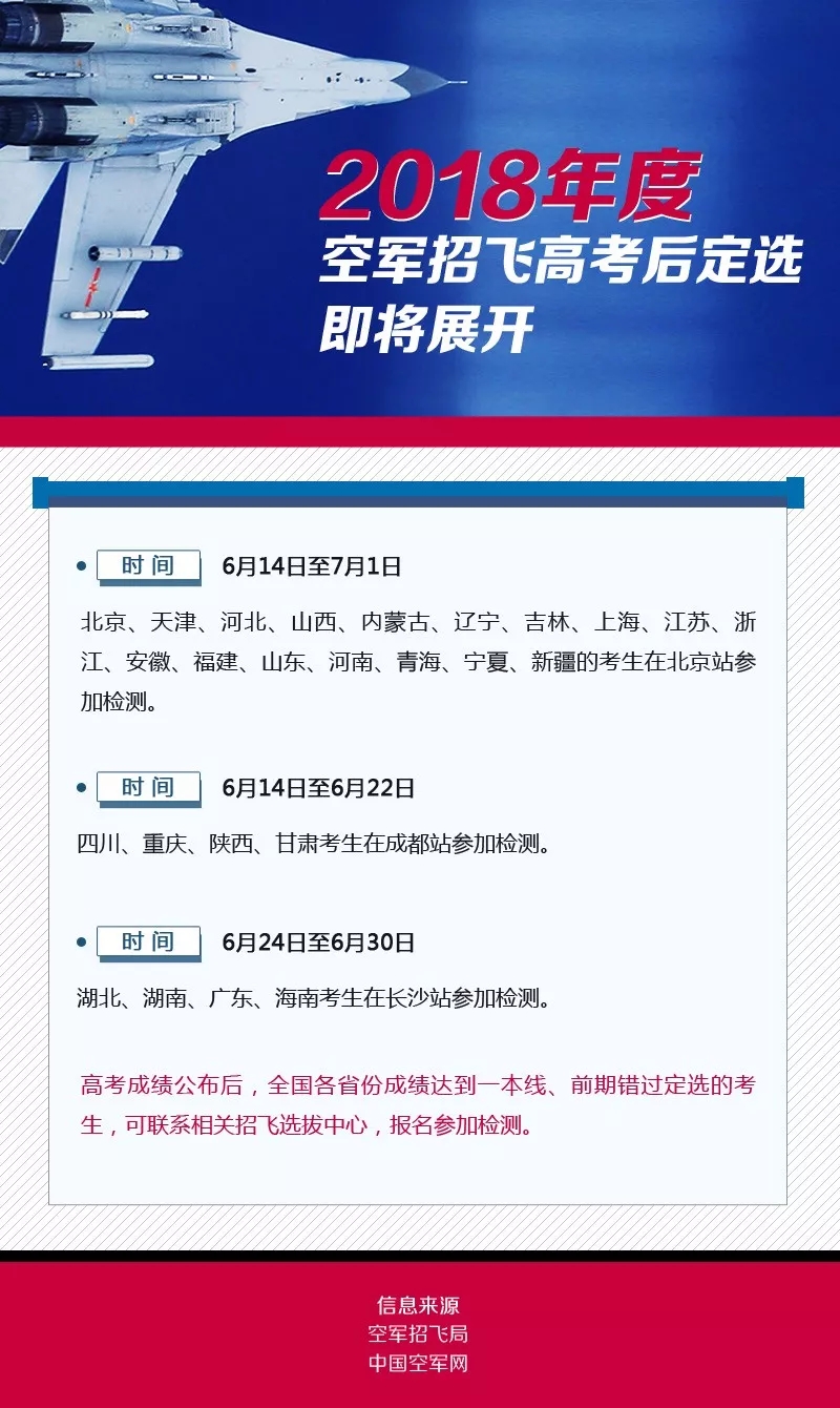 中国空军招飞网上报名截止时间——把握机遇，共筑蓝天梦想，中国空军招飞报名截止时间，共筑蓝天梦想，把握报名机遇