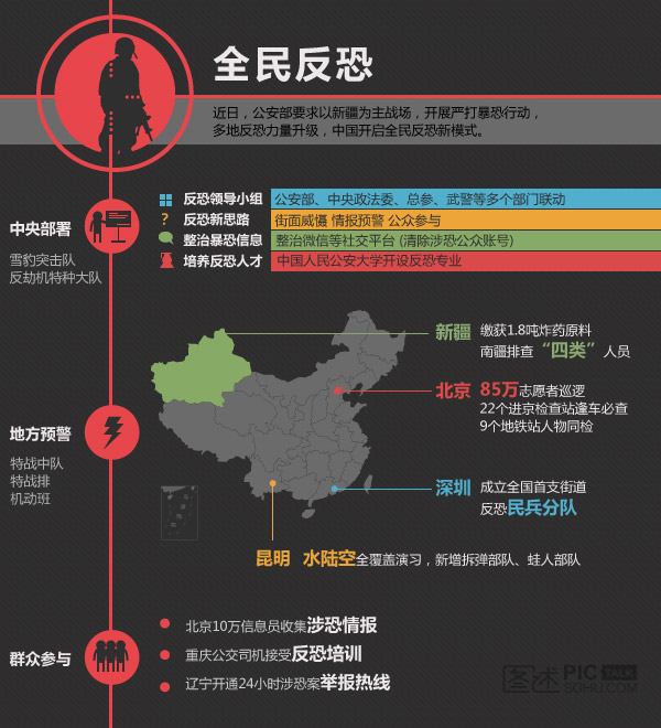2025年反恐形势的挑战与应对策略,2025年反恐形势的挑战与应对策略分析