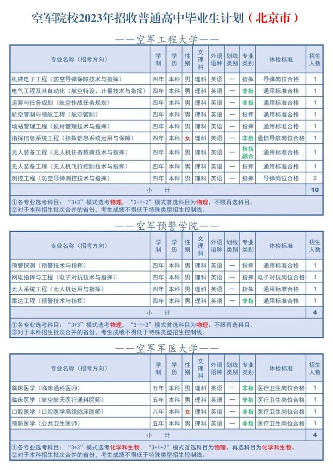 空军在线官网网址,探索中国空军的新时代之窗,探索新时代之窗,中国空军在线官网网址