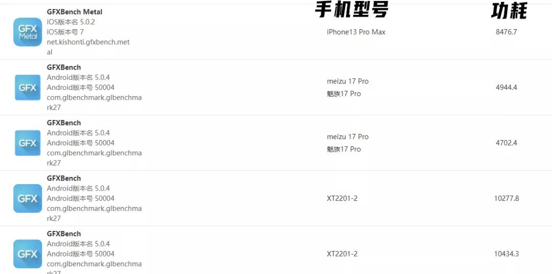 我选苹果13pm，探究其独特魅力与优势，苹果13pm独特魅力与优势深度解析