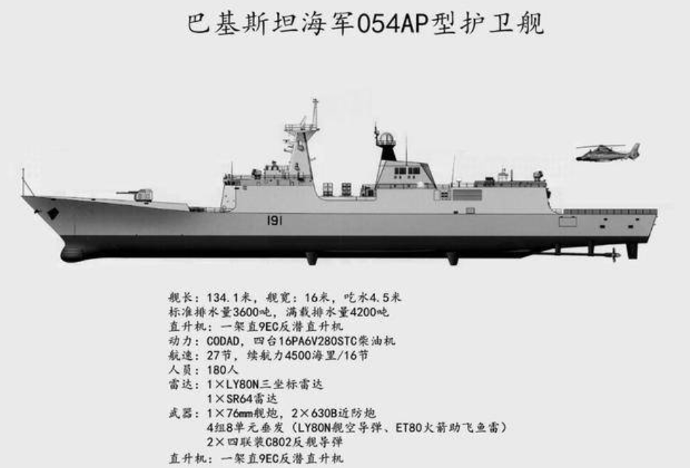中国056型护卫舰服役数量概览，中国056型护卫舰服役数量解析