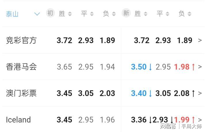 澳门六开彩开奖结果 第4页