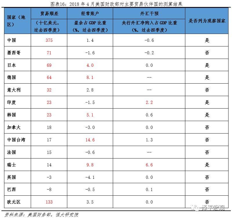 今天的中美汇率，影响、挑战与前景，中美汇率动态，影响、挑战与未来展望