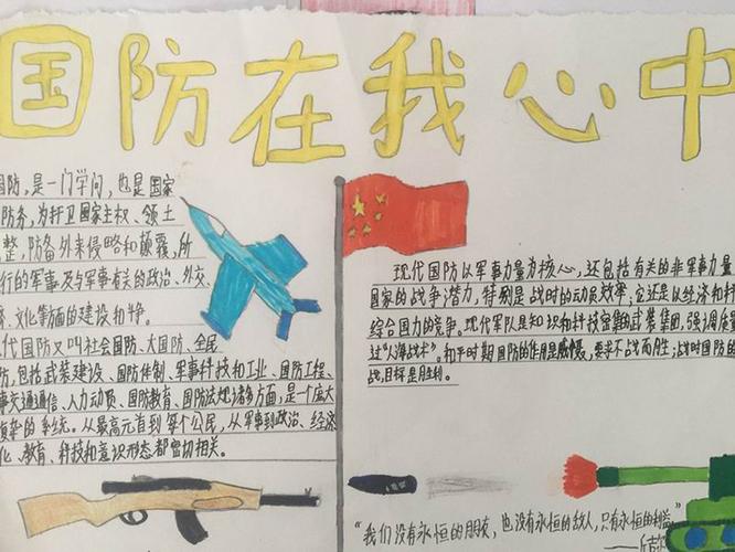 国际军情手抄报，全球军事动态的信息传递，全球军事动态速递，国际军情手抄报摘要