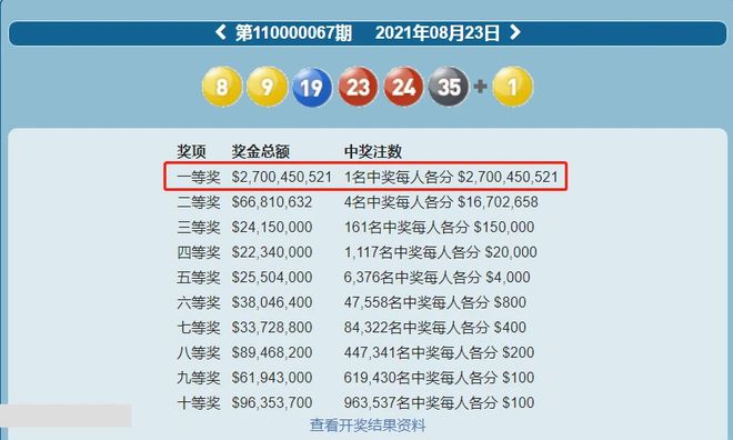澳门六会彩开奖结果查询第129期深度解析，澳门六会彩第129期开奖结果深度解析与查询