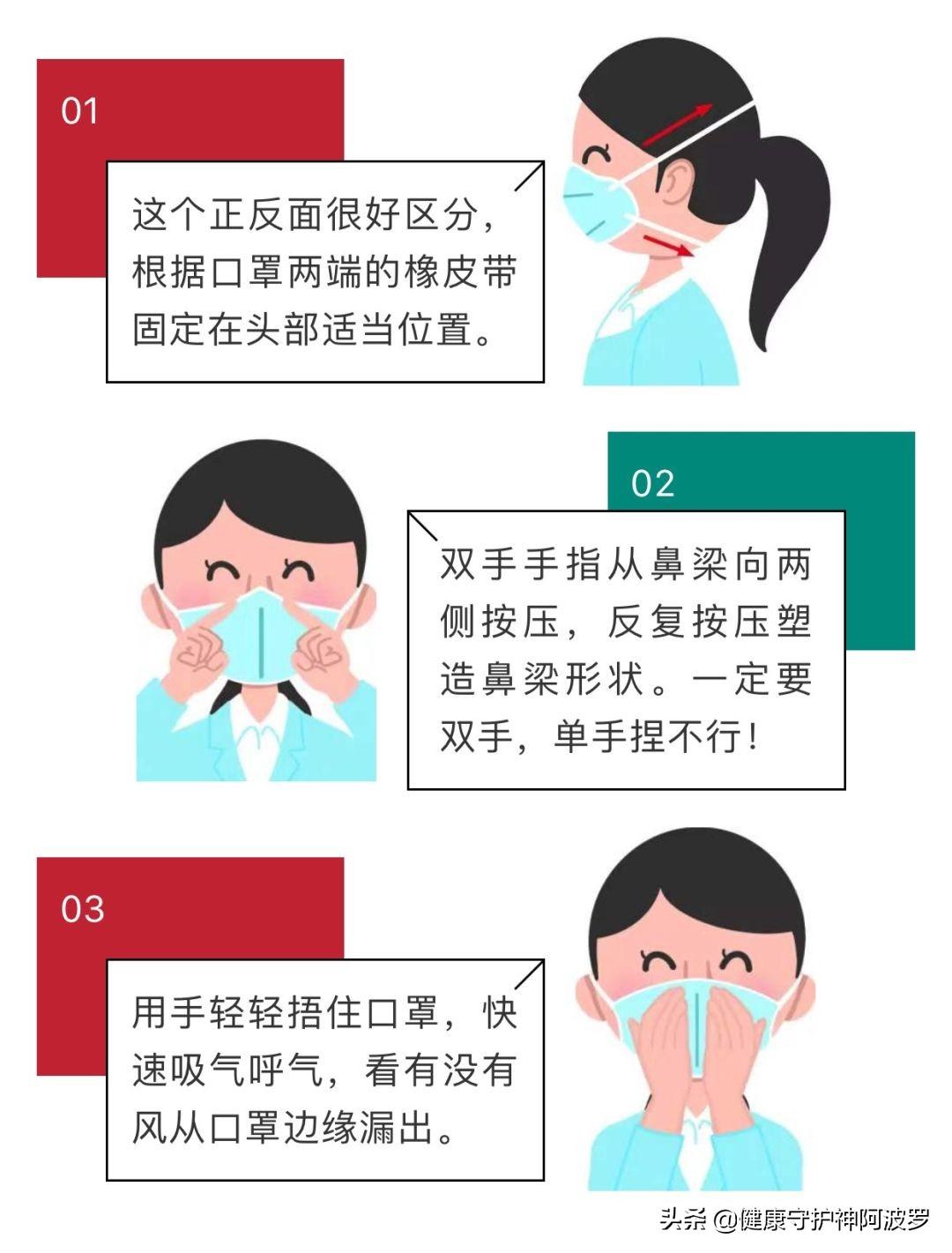 N95口罩能否防有毒气体，探讨其效能与应用，N95口罩对有毒气体的防护效能及应用探讨