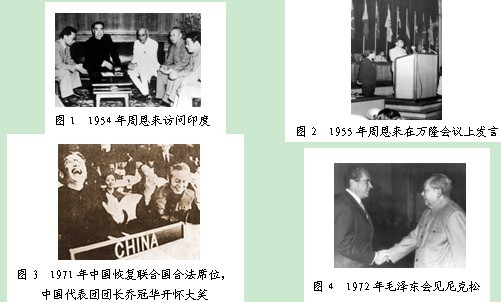 如果中国实行联省自治，探索与前景，中国联省自治，探索与前景展望