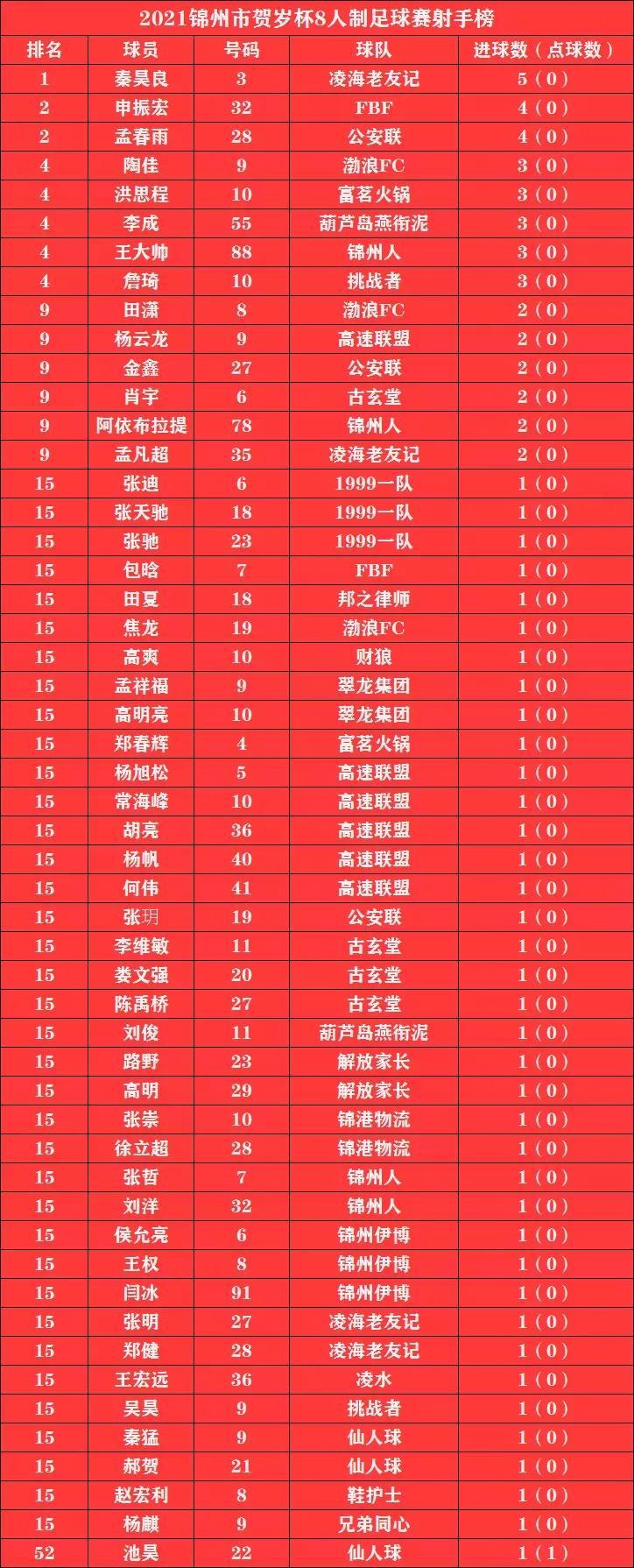 2021年开战的国家，探究局部冲突的根源与影响，局部冲突的根源与影响，聚焦2021年开战的国家