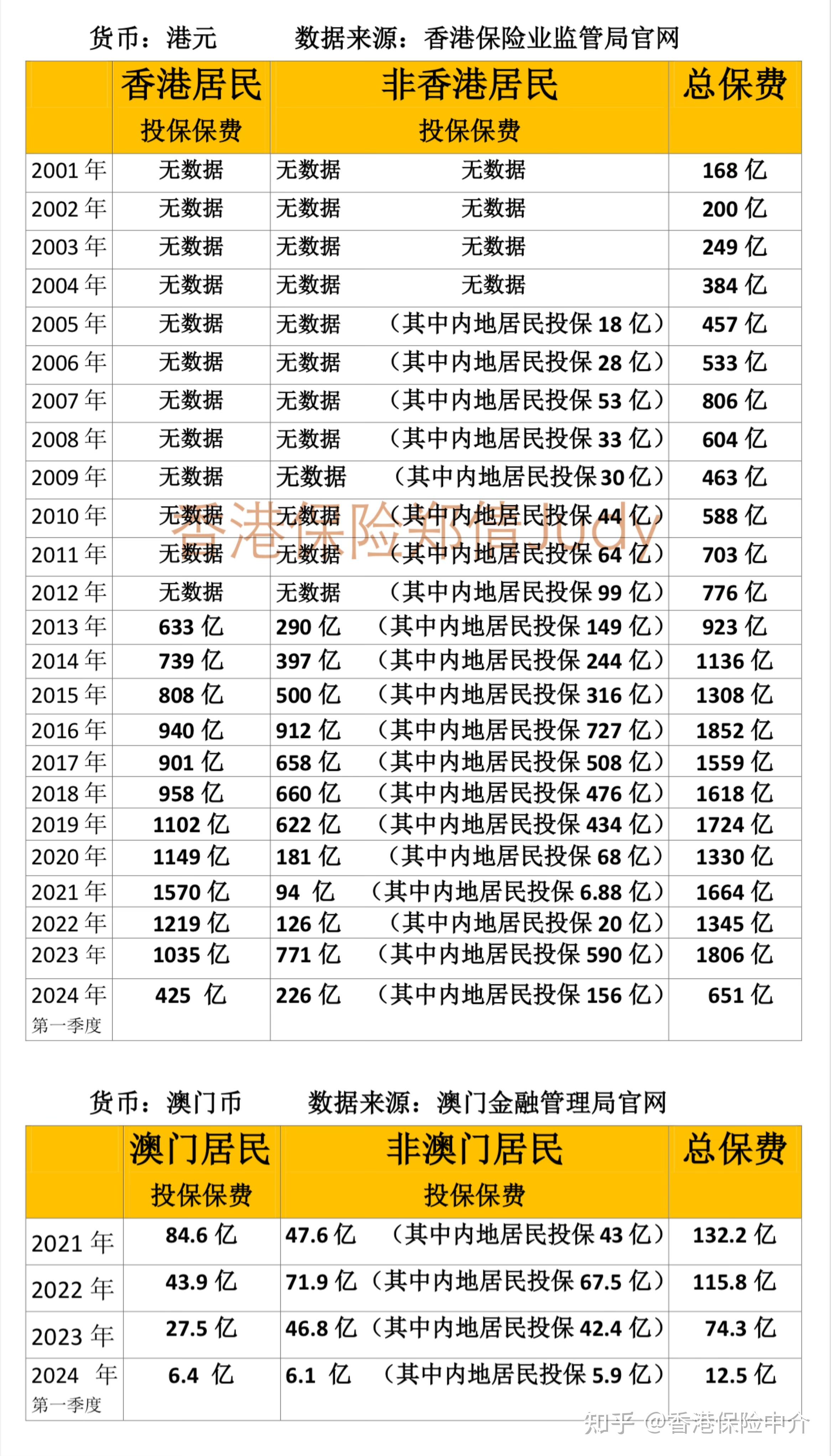 新澳门兔费资料，探索未来的机遇与挑战，澳门兔费资料揭秘，未来机遇与挑战的探索