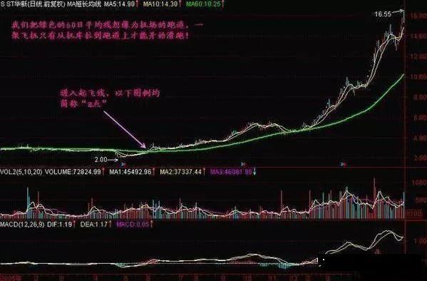 中美最新消息对股市的影响，中美最新消息对股市走势的影响分析