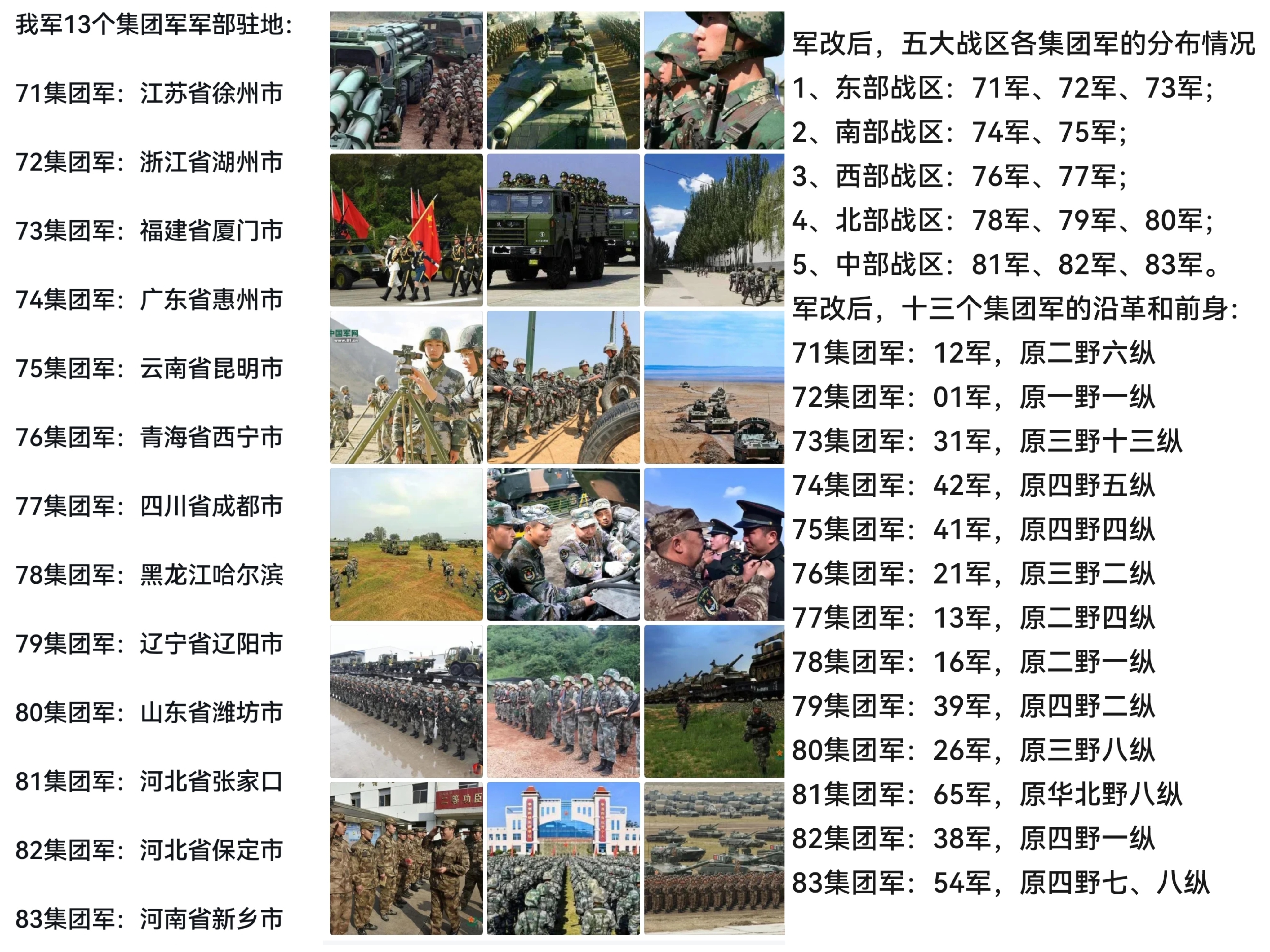 关于中国人民解放军陆军第14集团军所属团级单位的数量分析，中国人民解放军陆军第14集团军所属团级单位数量分析简报