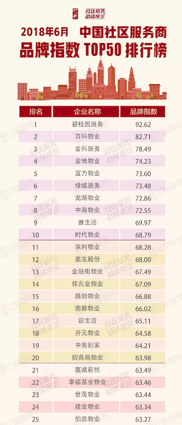 中华网社区论坛排行榜,揭示网络热议的源头与力量,中华网社区论坛排行榜,探寻网络热议的源头与力量