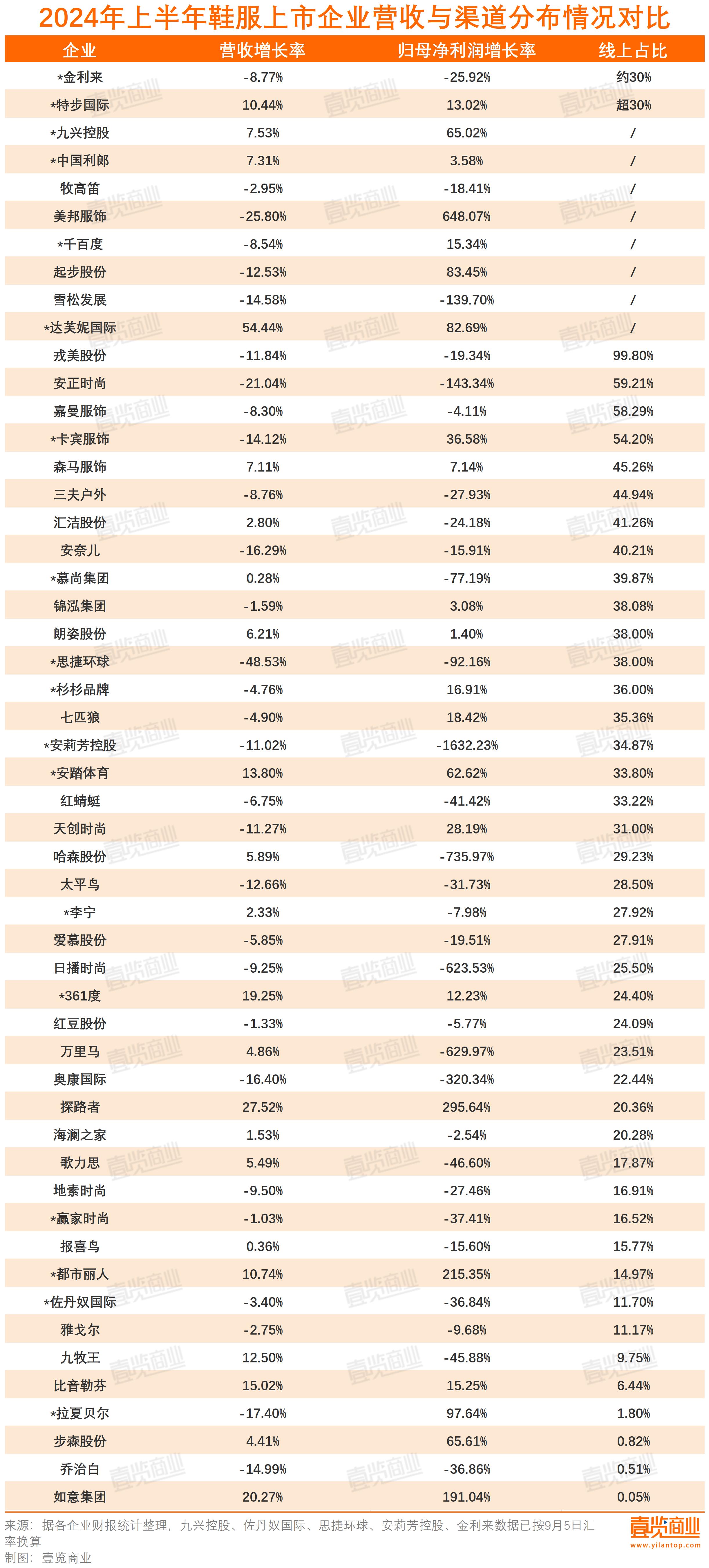 揭秘,2023年中国现役上将数量概览,揭秘,2023年中国现役上将数量全面解析
