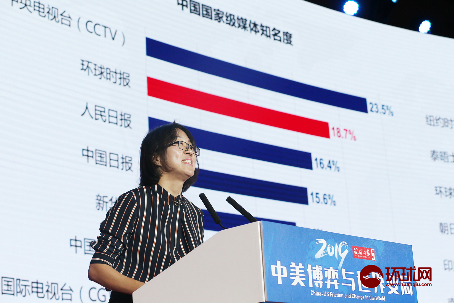 环球舆情调查中心，洞察全球民意的重要窗口，环球舆情调查中心，全球民意的重要洞察窗口