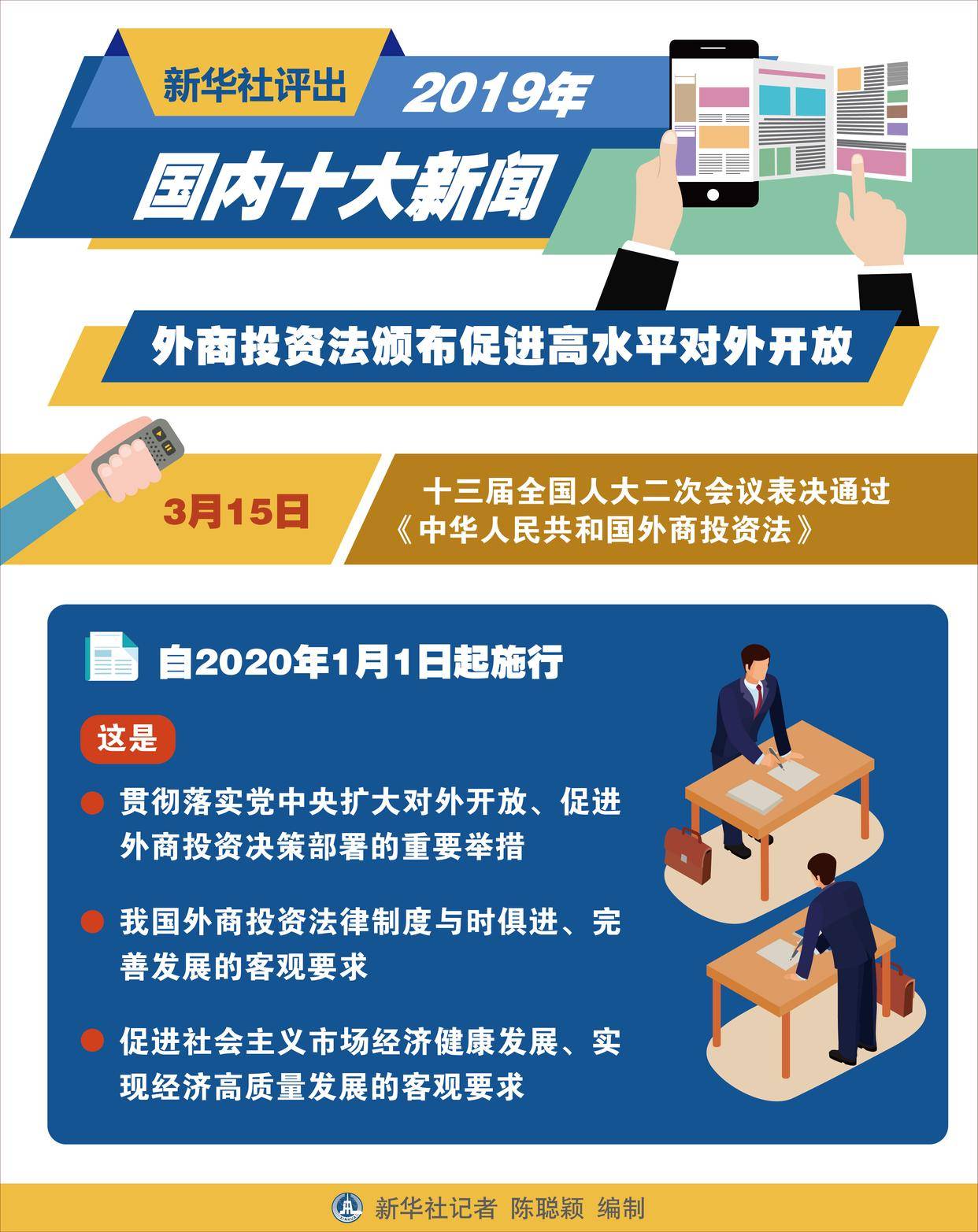 经济与社会发展