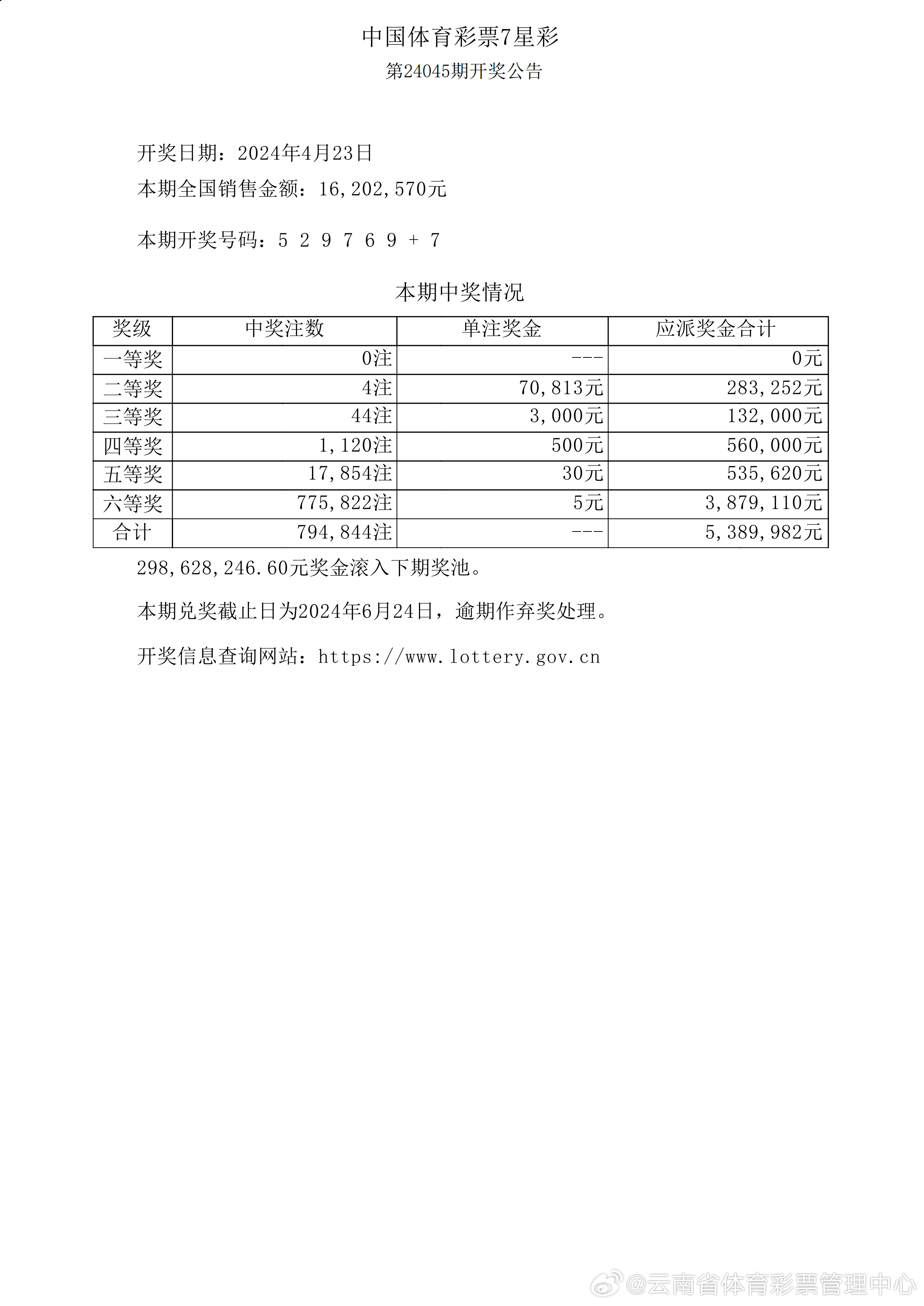 新奥彩2025历史开奖记录，回顾与前瞻，新奥彩2025历史开奖记录，回顾与未来展望