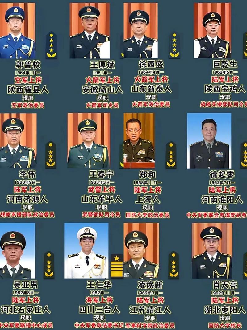 现有上将名单,揭示全球顶尖军事领袖的群像,全球顶尖军事领袖群像,上将名单揭秘