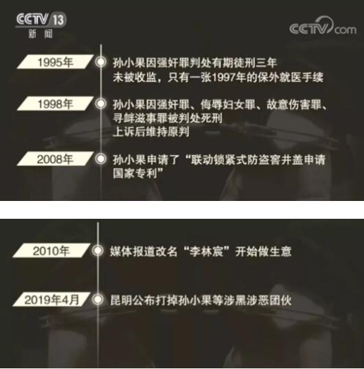 孙小果与十四集团军的独特故事，孙小果与十四集团军的非凡传奇故事