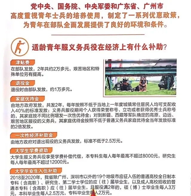 征兵的条件和要求2022,塑造新时代的军队力量,2022征兵条件与要求,塑造新时代军队力量的基石