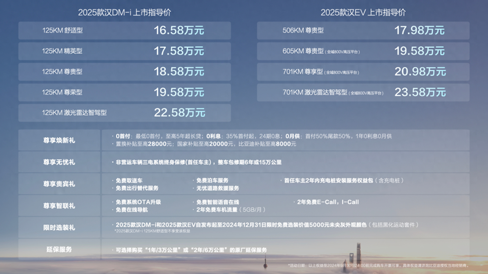 2025新澳彩免费资料