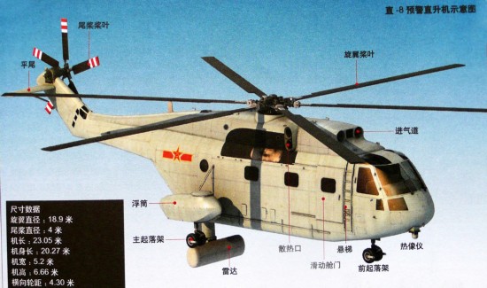 预警直升机探测距离,现代战争中的空中侦察先锋,现代战争中的空中侦察先锋,预警直升机的探测距离揭秘