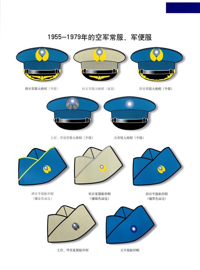 台军军服发展史，台军军服发展简史
