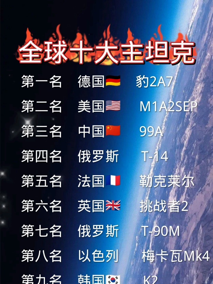 闪击战公认最强十大个人英雄,深度解析与对比,闪击战最强十大个人英雄深度解析与对比榜单揭晓!