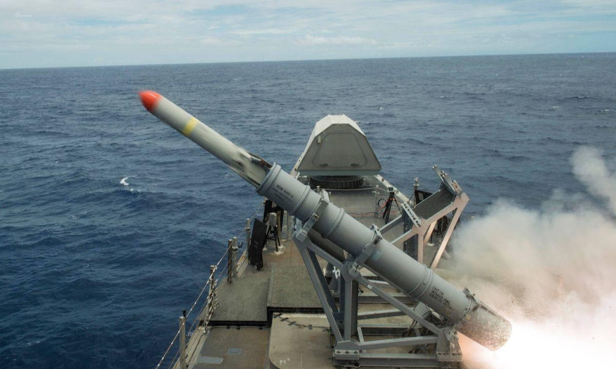 解放军反舰导弹,捍卫国家安全的强大武器,解放军反舰导弹,捍卫国家安全的利器