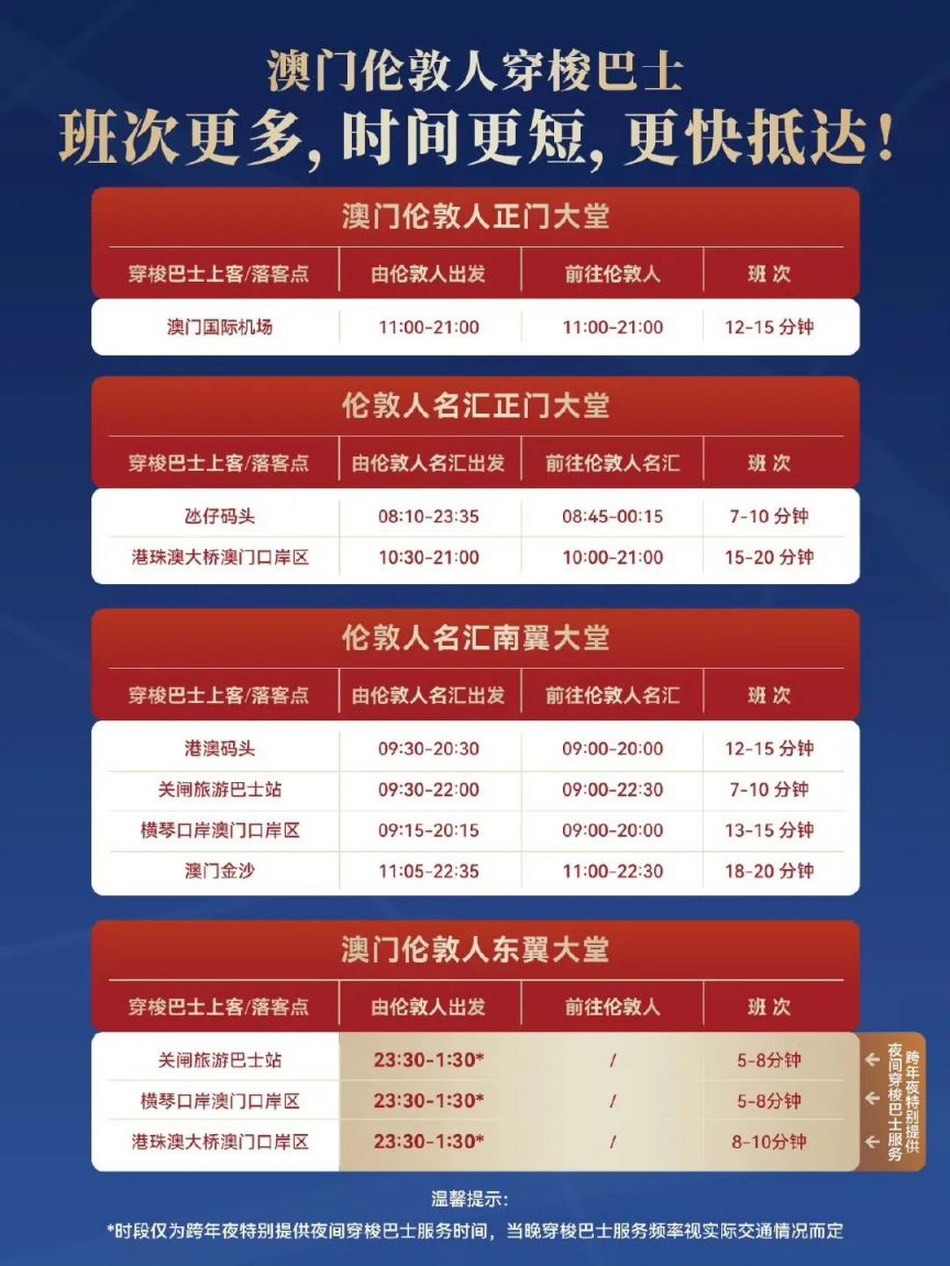 澳门今晚活动,一场精彩纷呈的文化盛宴(2025年),澳门今晚活动,精彩文化盛宴启幕(2025年)