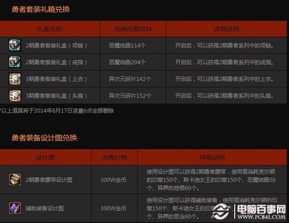 速度与激情的博弈