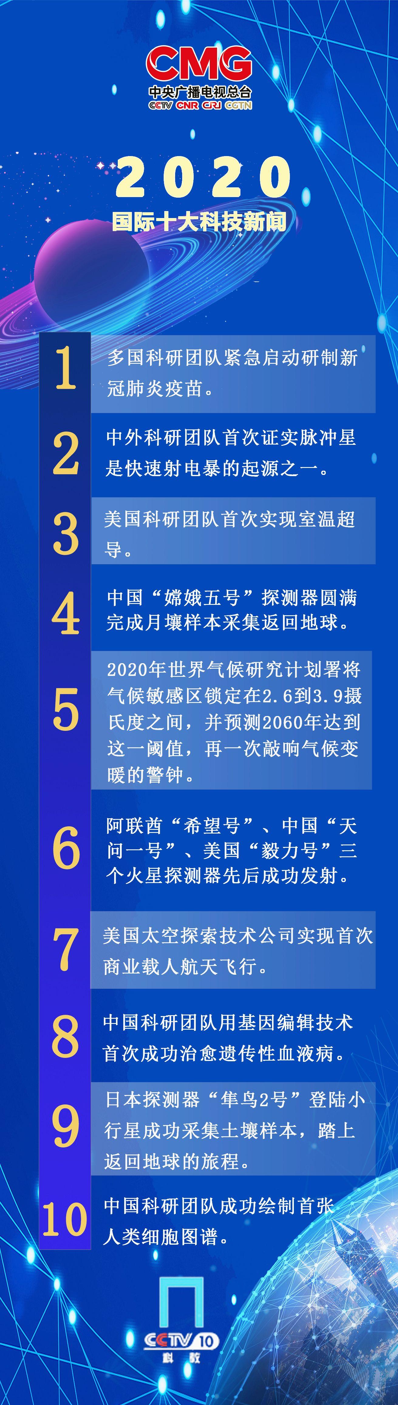 最新国际新闻概览，最新国际新闻概览，全球时事动态速递