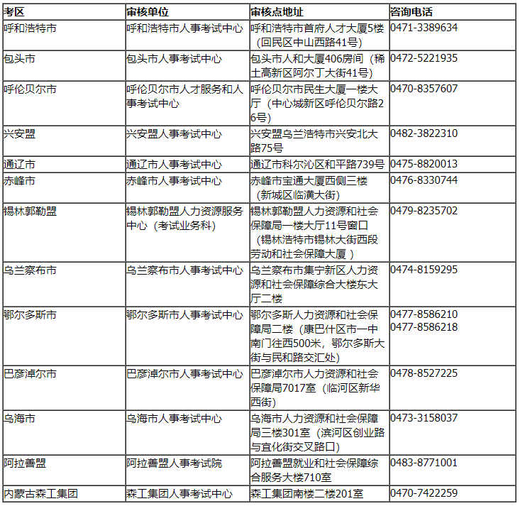 2025全年资料免费大全，开启知识共享的全新时代，2025全年资料免费共享，开启知识共享新时代