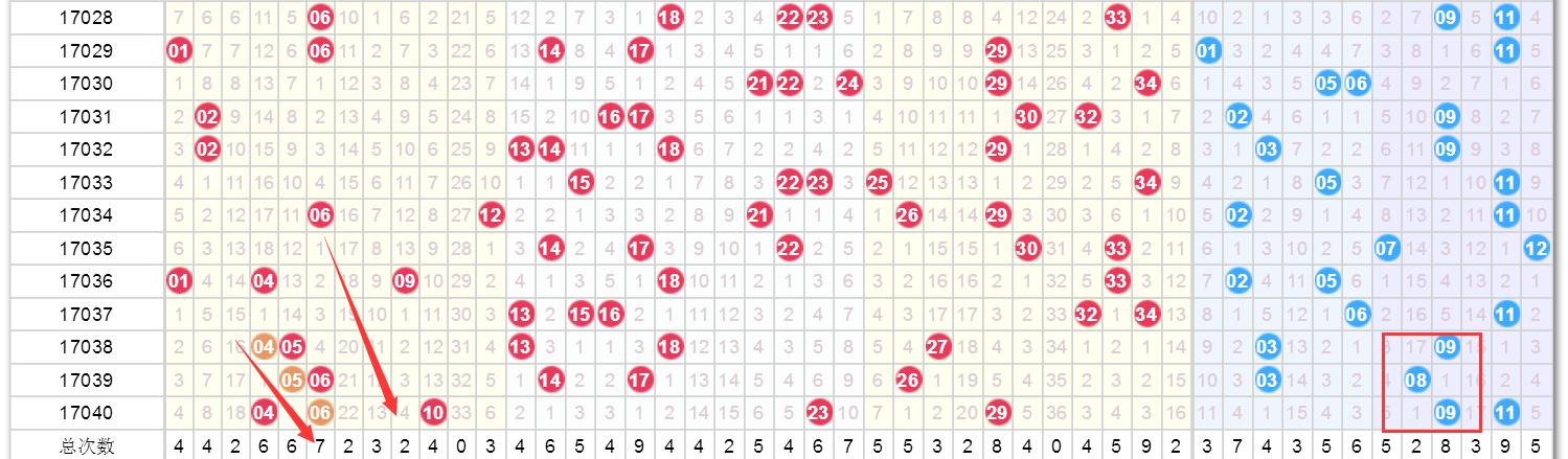 澳门今晚九点30分开奖，期待与揭秘的盛宴，澳门今晚九点30分揭秘盛宴，开奖盛典揭晓时刻