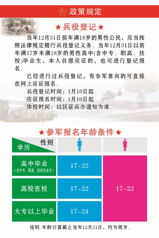 云南省征兵要求概览，2020年的新动向与标准，云南省2020年征兵要求概览，新动向与标准解析