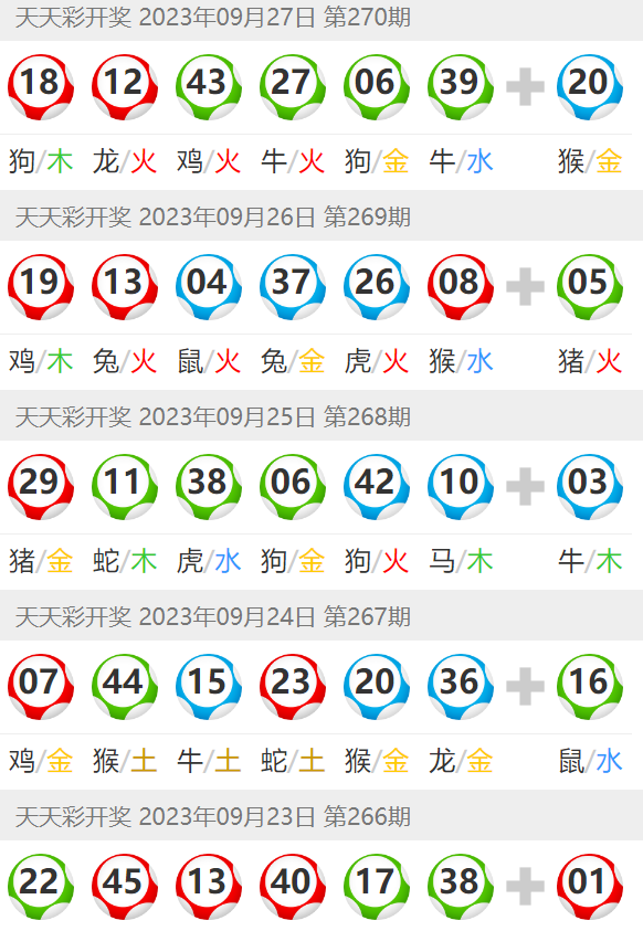 新澳门六开彩天天免费开奖结果，探索彩票文化的魅力与乐趣，澳门六开彩开奖结果，彩票文化的魅力与乐趣探索