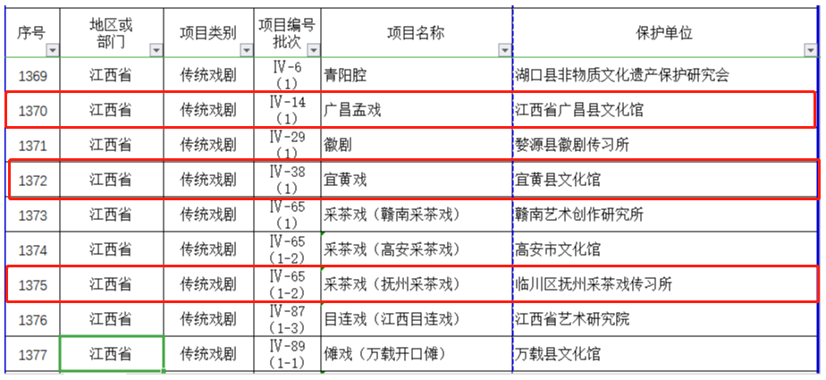 深度解析/深度剖析与解读