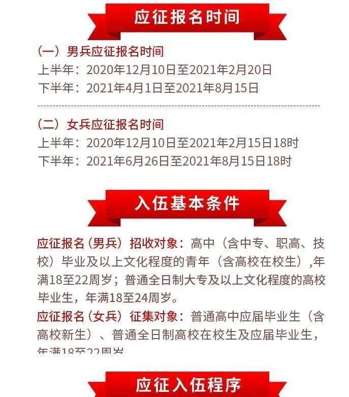 热血青春，2021下半年参军之路，热血青春，2021下半年参军之路启航