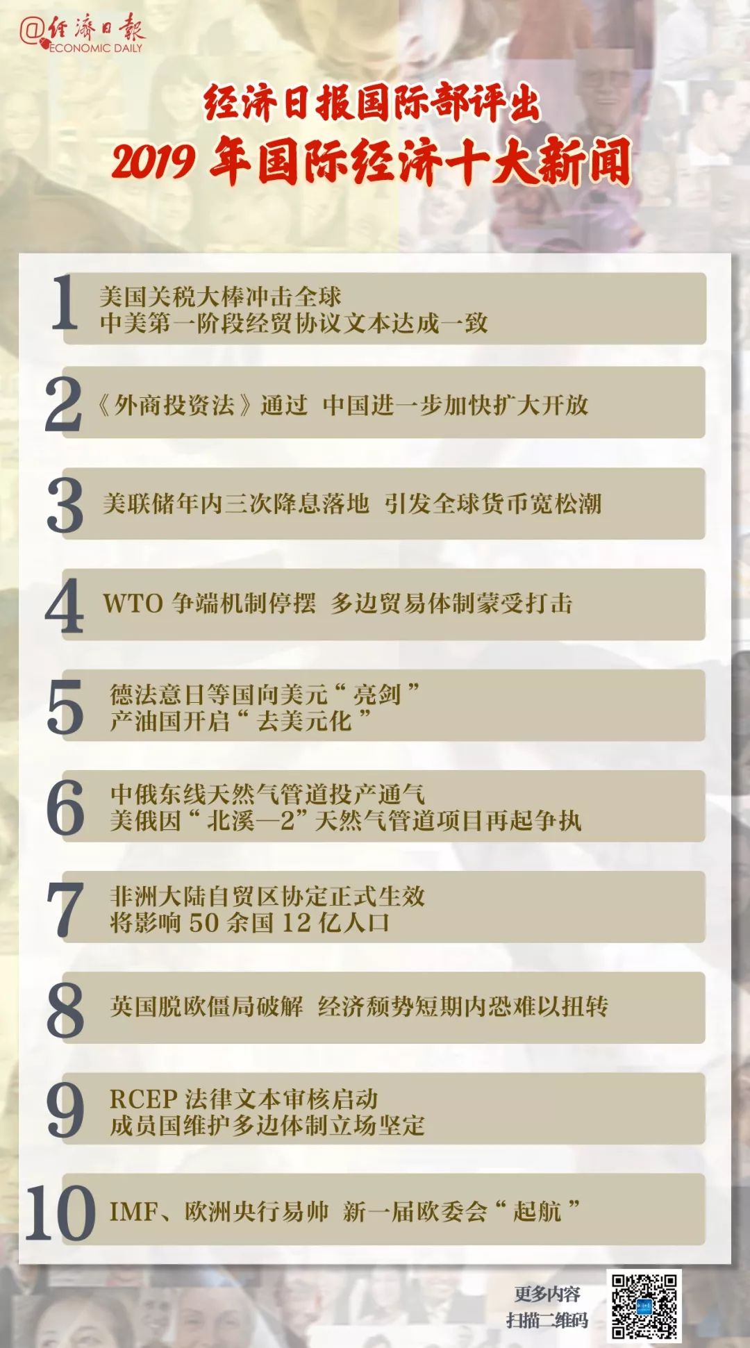 中国今日新闻最新头条10条内容，中国最新头条新闻10条概览