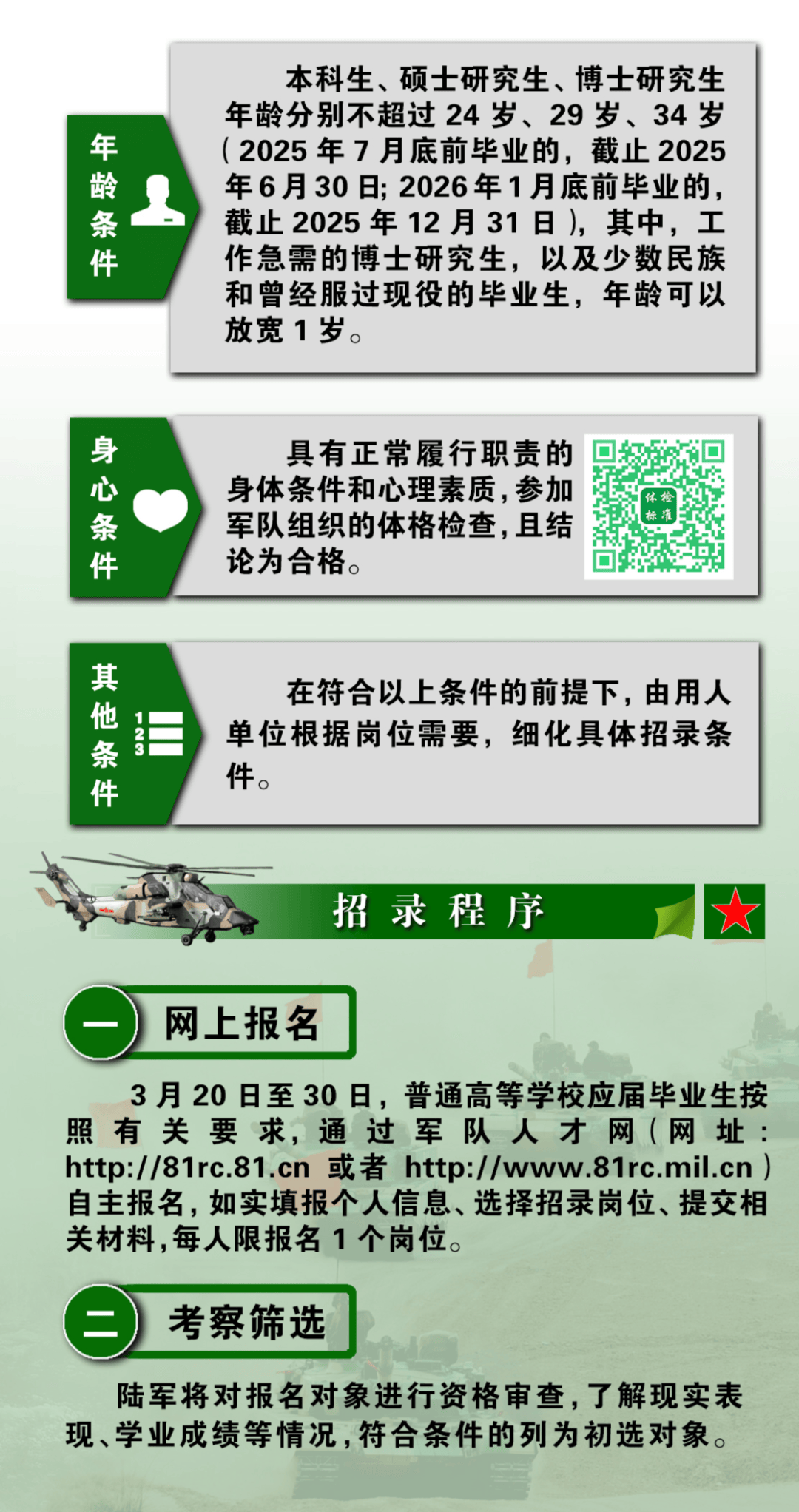 研究生特招入伍报名指南，研究生特招入伍报名详解，一站式指南