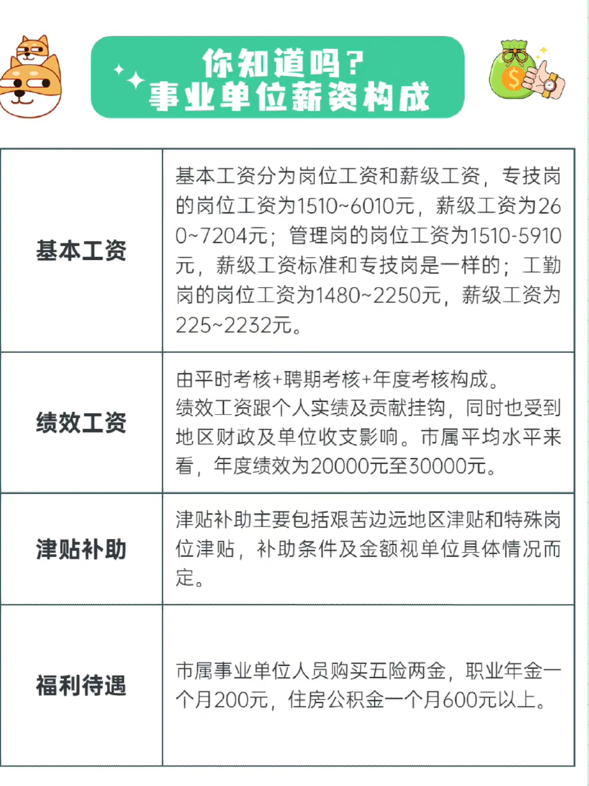 八一勋章的薪资待遇，荣誉与待遇并重，八一勋章荣誉与待遇并重，薪资待遇彰显尊崇
