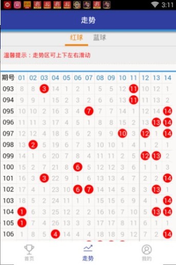 王中王指一生肖