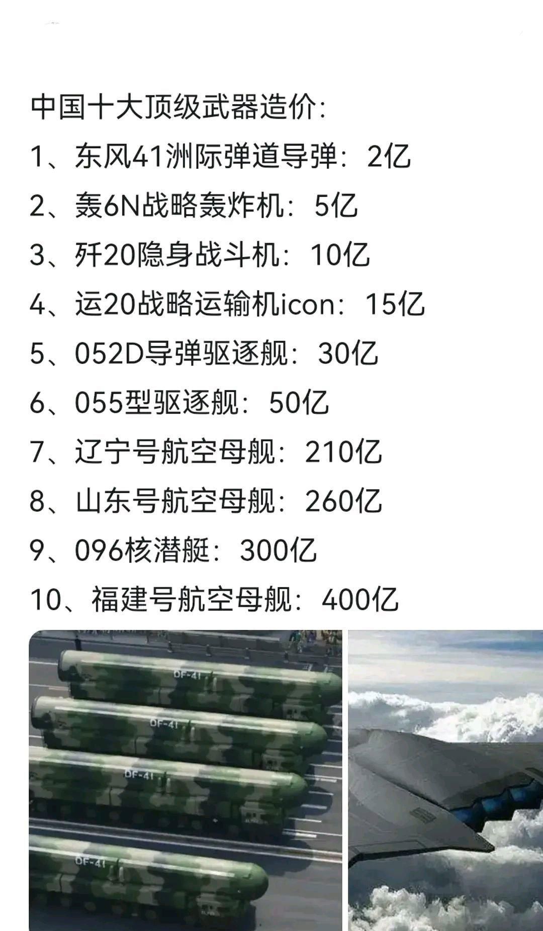 中国武器装备数量概览，中国武器装备数量概览概览，尖端科技与装备规模解析