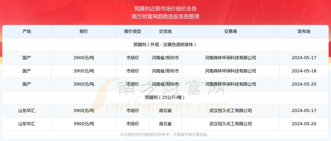 台海动态，2024年05月20日的观察与分析，台海动态观察与分析，2024年5月20日观察报告