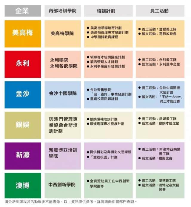 澳门六开奖结果图库大全