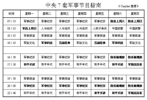 军事科技播出时间表及其重要性，军事科技播出时间表及其影响力的重要性解析