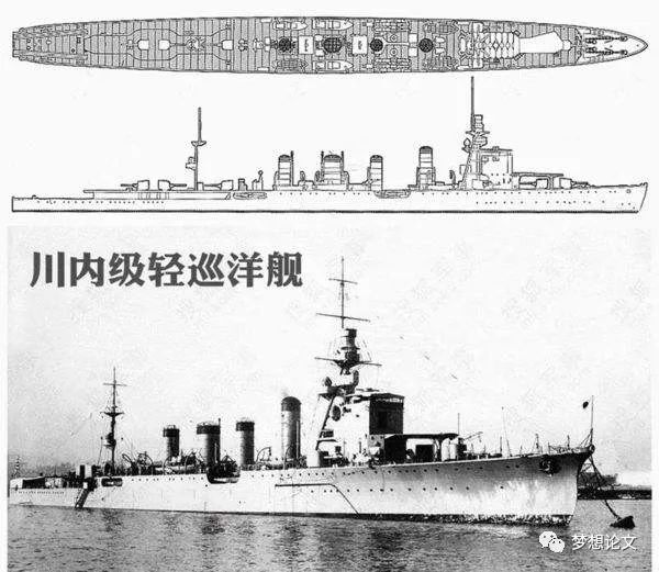 川内舰,历史与技术的交汇点,川内舰,历史与技术的融合之旅